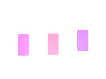 Air Bar AirBar Air Retail Pricing Psychology for Bulk Buyers