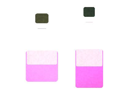 Air Bar Box Ultra: Quality Control Process for Distributors