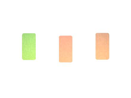 Retail Margin Planning Guide for Air Bar Click Pro