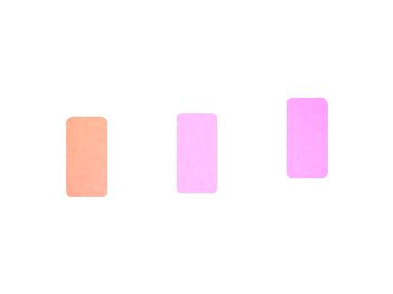 Retail Margin Planning Guide for Air Bar Vibe Max